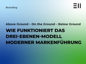 EII Blogbeitrag drei ebenen modell Markenfuehrung