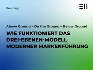 EII Blogbeitrag drei ebenen modell Markenfuehrung
