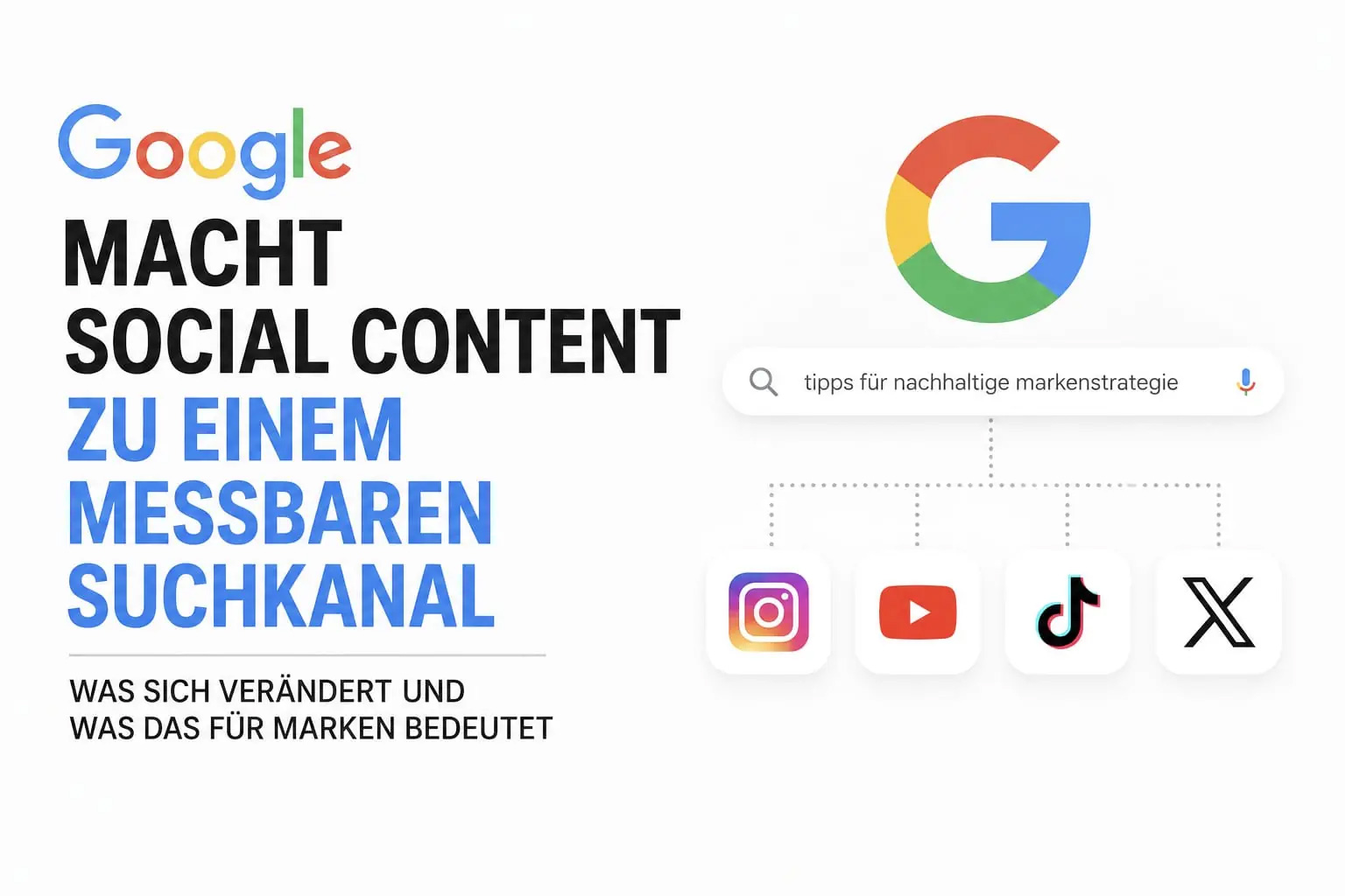 Google Social Content / Agentur für Branding und Webdesign
