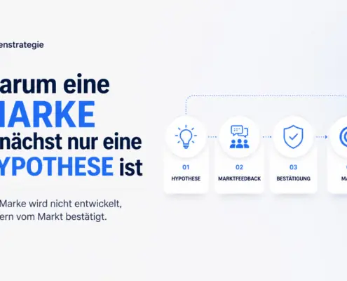 EII Blogbeitrag Marke als Hypothese