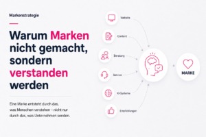 Markenstrategie: <br>Warum Marken nicht gemacht, sondern verstanden werden 2 EII Blogbeitrag Marken werden verstanden