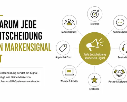 EII Blogbeitrag Markensignale