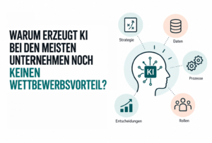 KI Wettbewerbsvorteil: <br>Warum erzeugt KI bei den meisten Unternehmen noch keinen Wettbewerbsvorteil? 1 KI Wettbewerbsvorteil EII Blog